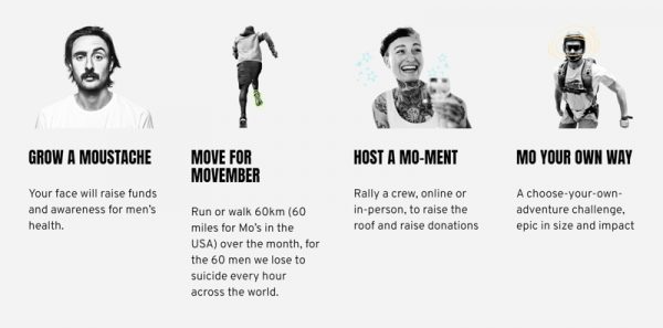 How to raise funds for Movember